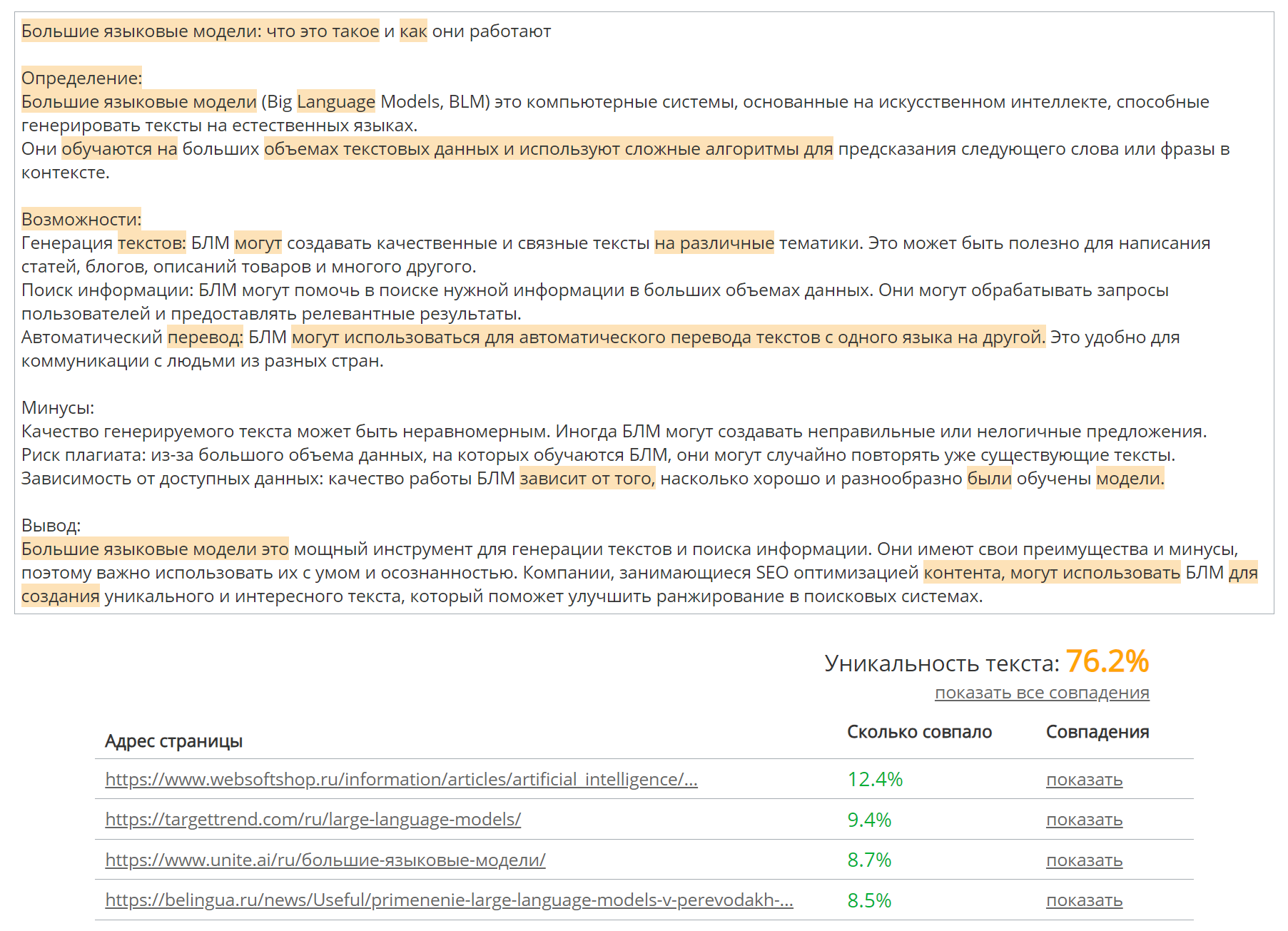 Анализ от CONTENT WATCH